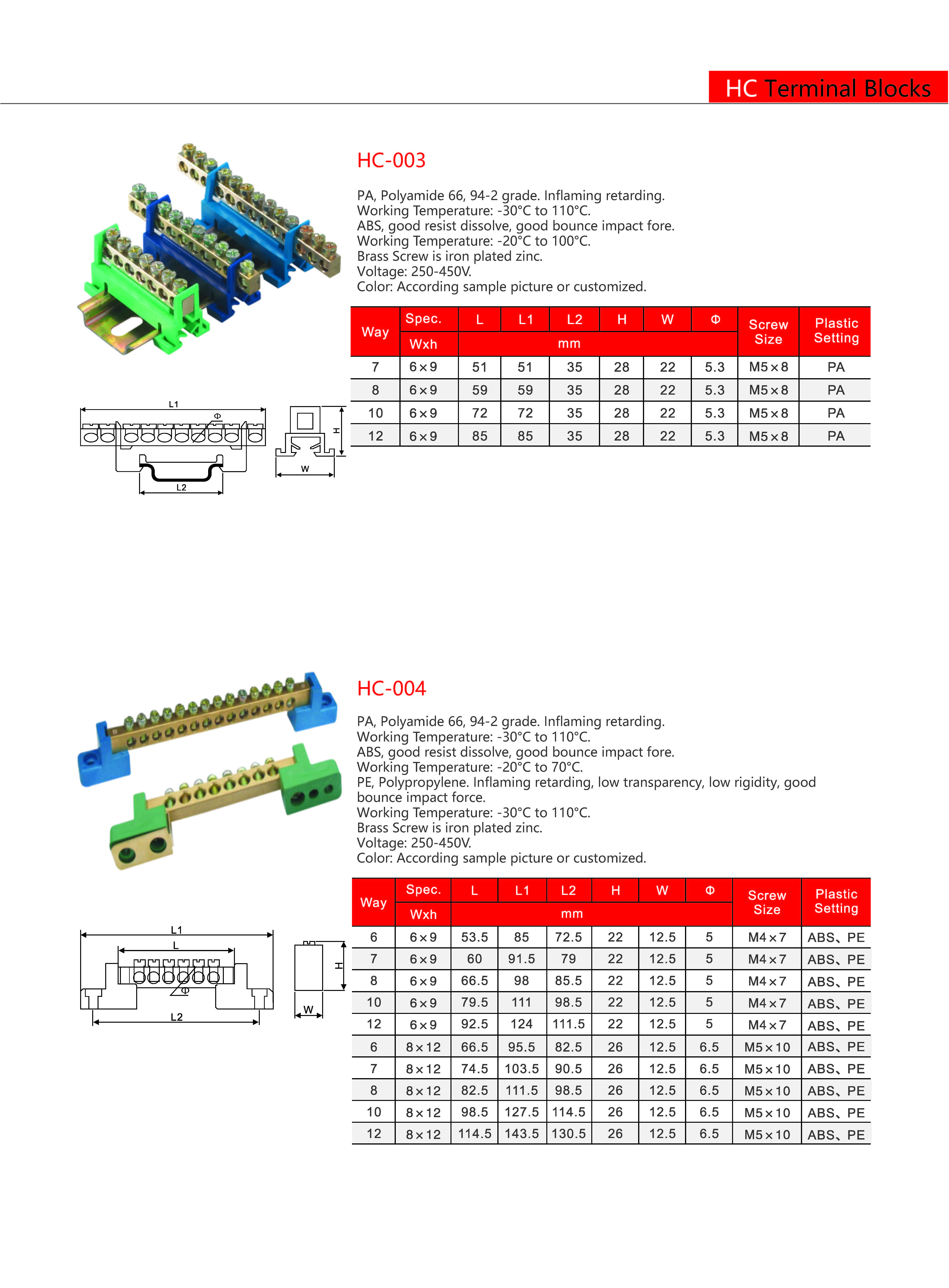 Technical Drawing